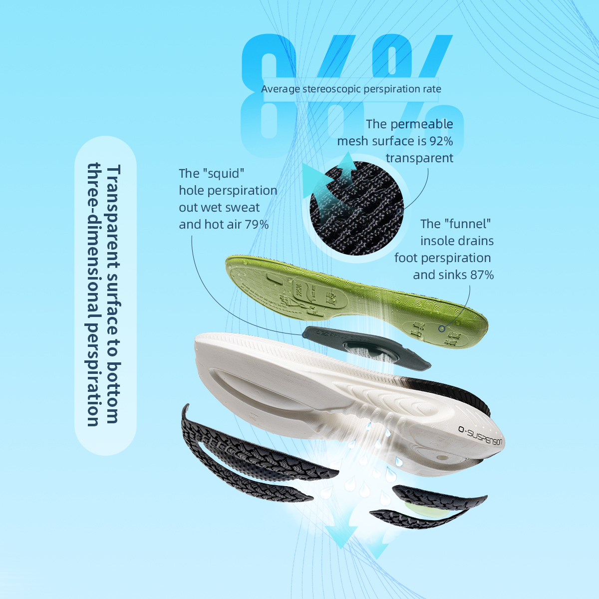 ONEMIX New Cushioning Running  - New Balance Shoes 9060 评论和价格