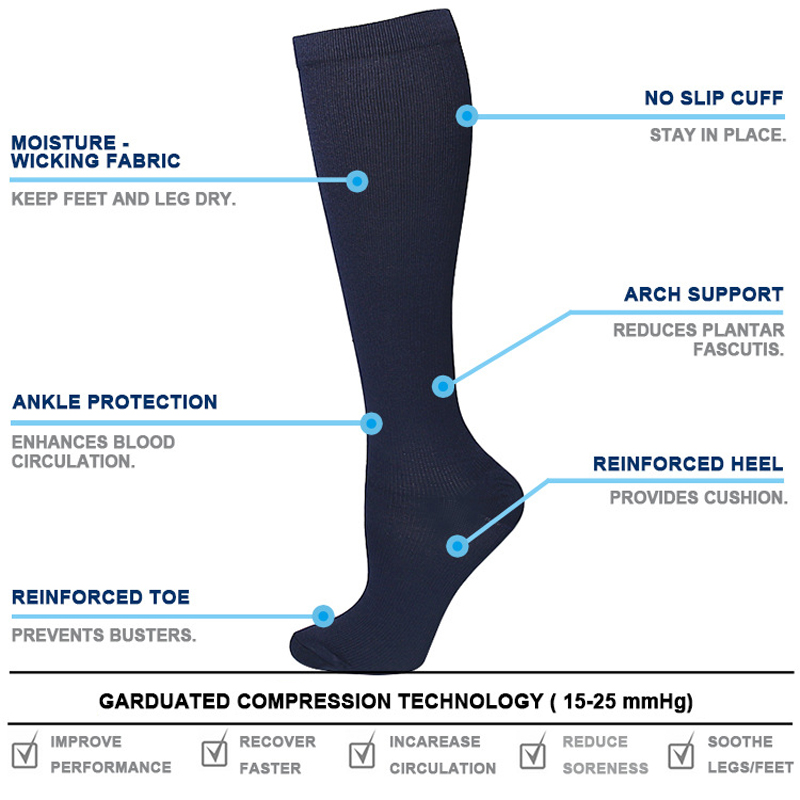 Unisex Anti-Fatigue Varicose V - Compression Sock Medical 评论和价格