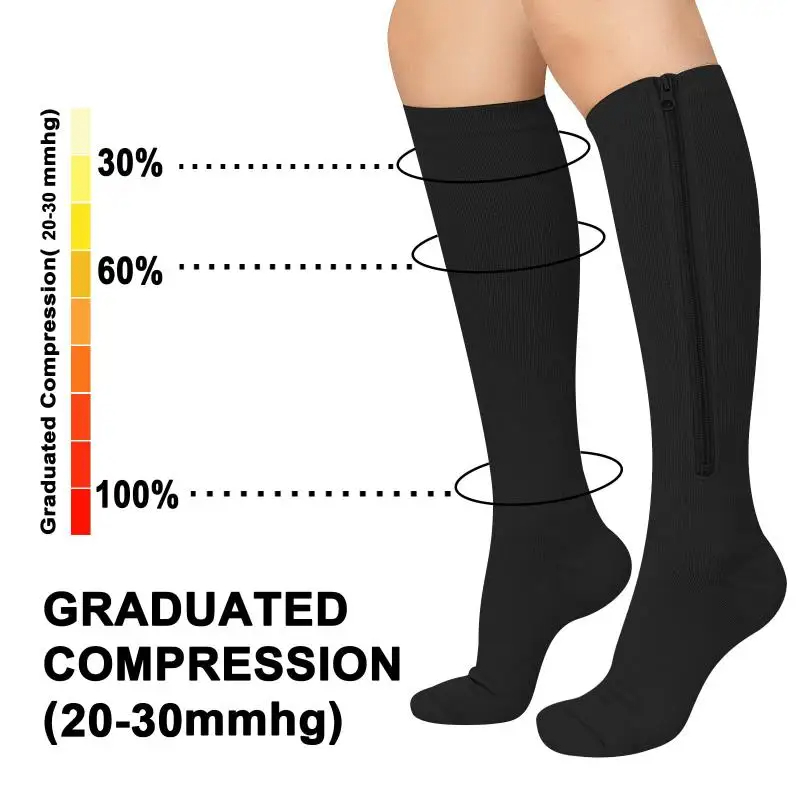 1 Pair Medical Zipper Compress - Compression Sock Medical 评论和价格