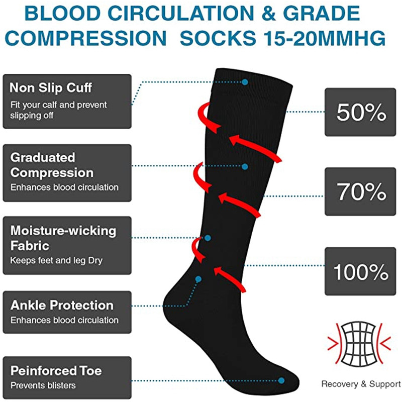 S-XXL Compression Socks Men Wo - Compression Sock Medical 评论和价格